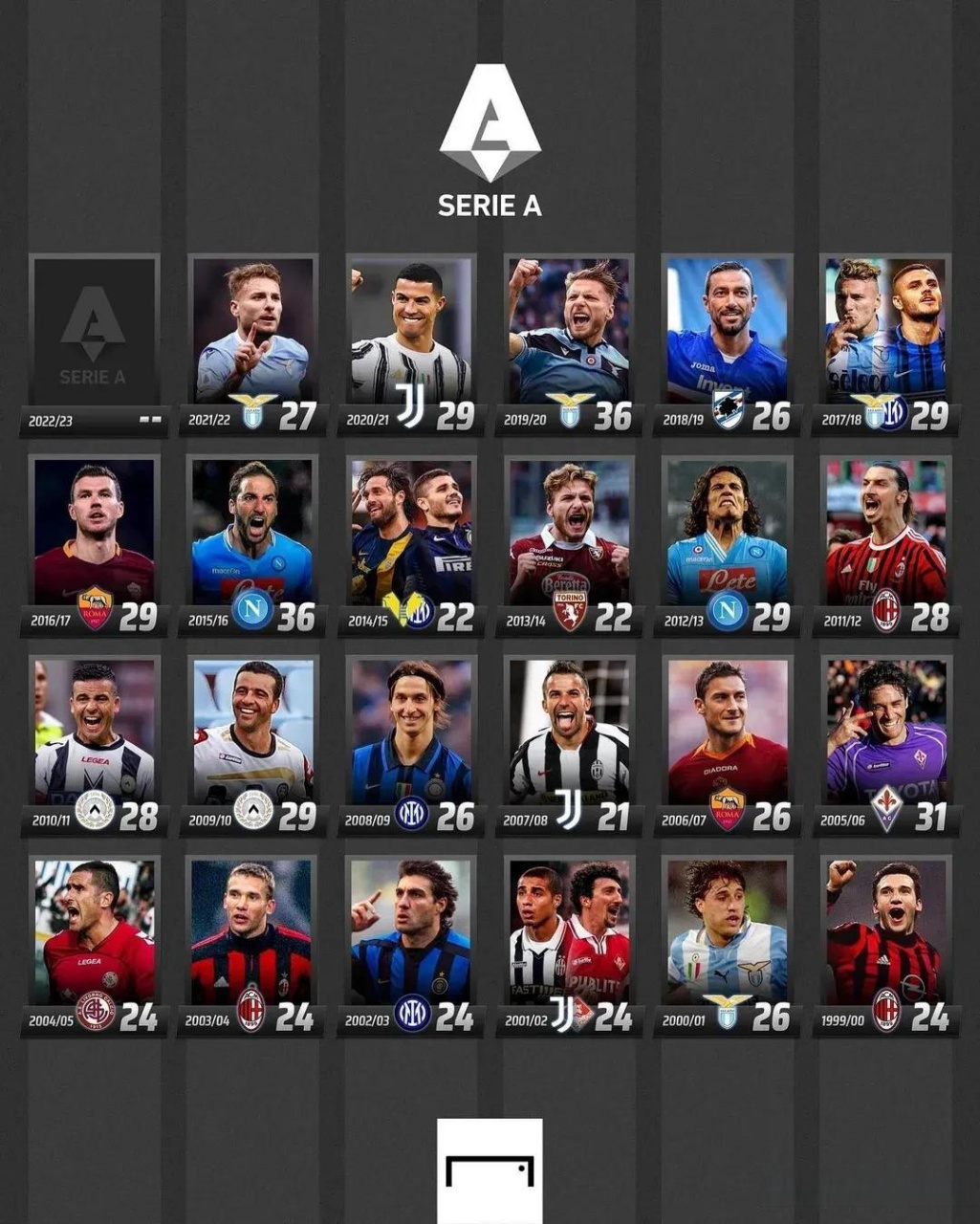 持了较稳的 持了较稳的